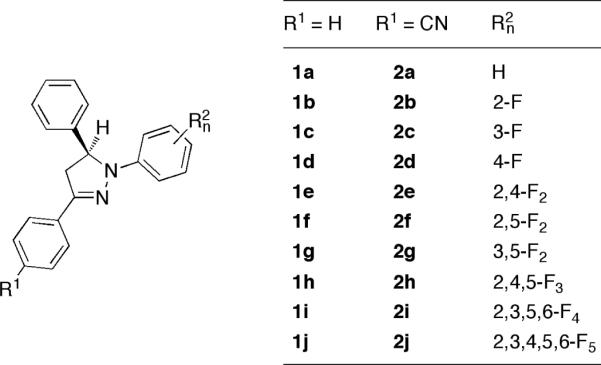 Chart 1