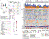 Extended Data Fig. 1.
