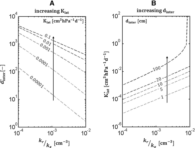 Fig. 11