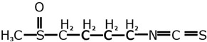 graphic file with name nutrients-11-01532-i002.jpg