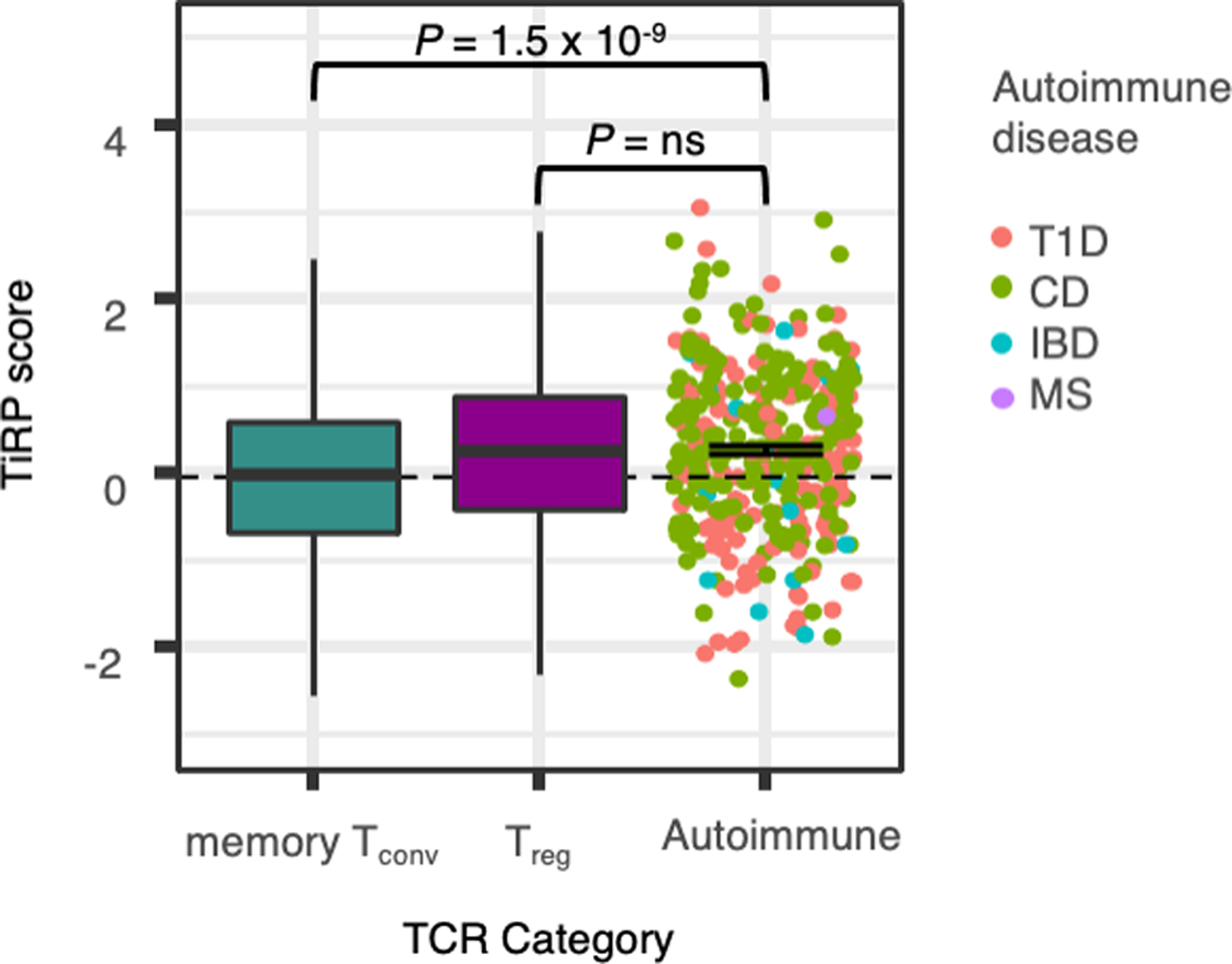 Extended Data Fig. 10: