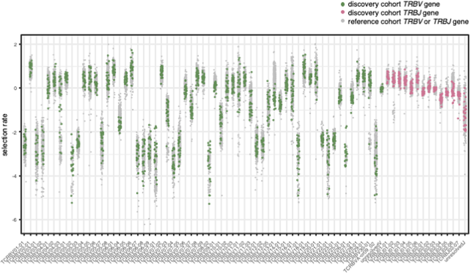 Extended Data Fig. 4: