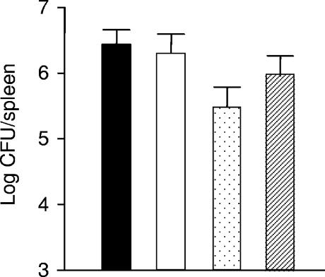 FIG. 5.