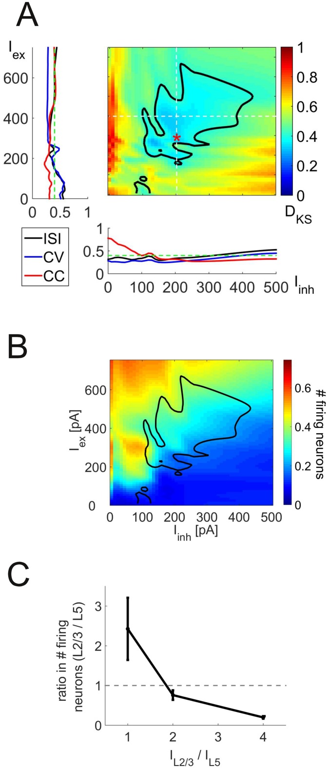 Fig 6