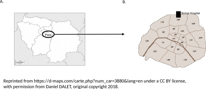 Fig 1