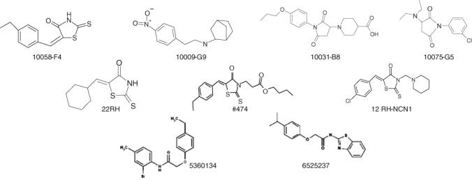 Figure 2.