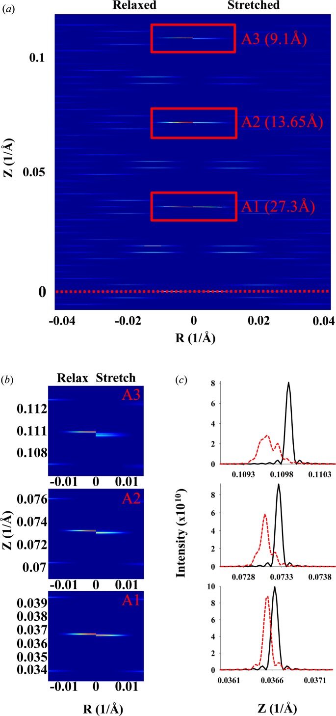 Figure 12