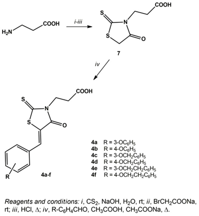 Scheme 2