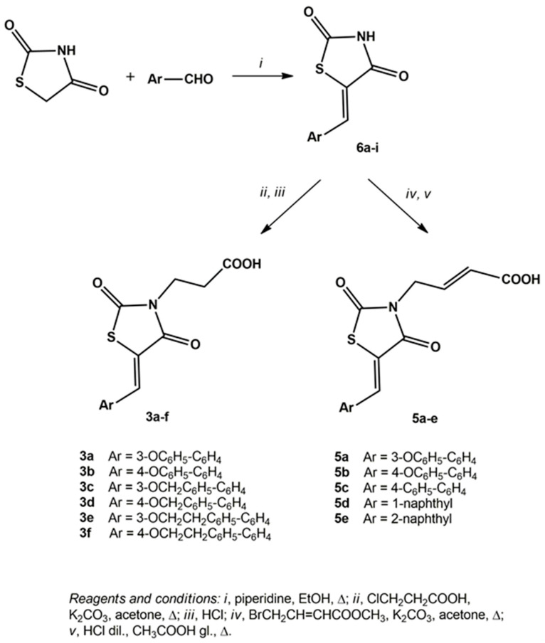 Scheme 1