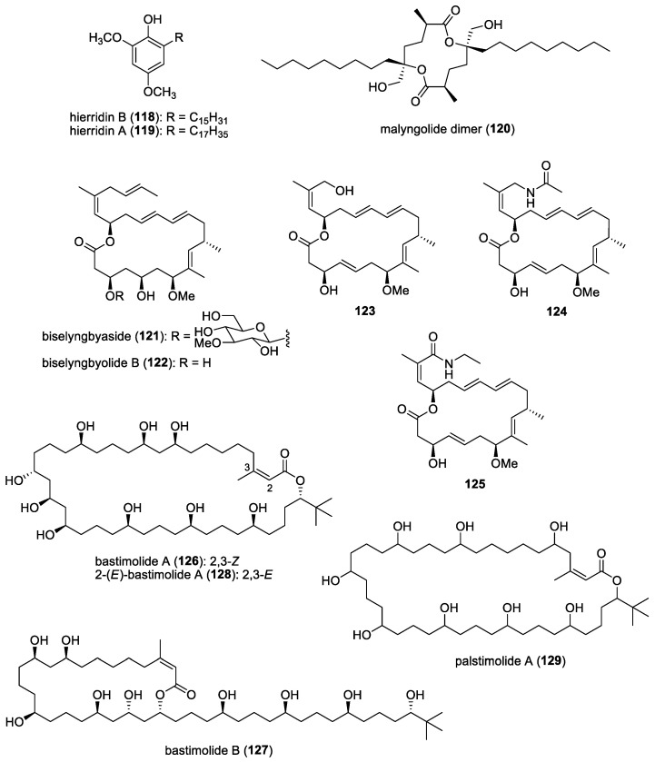 Figure 17