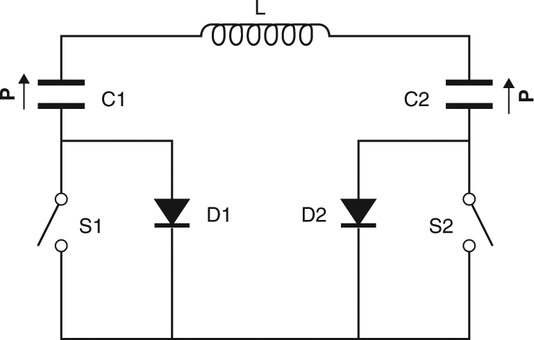 Fig. 3