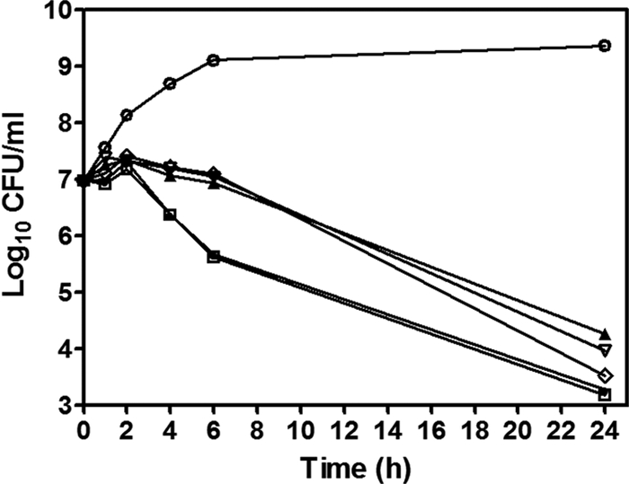 Fig. 6.