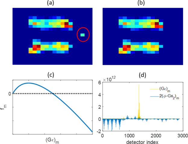 Fig. 10