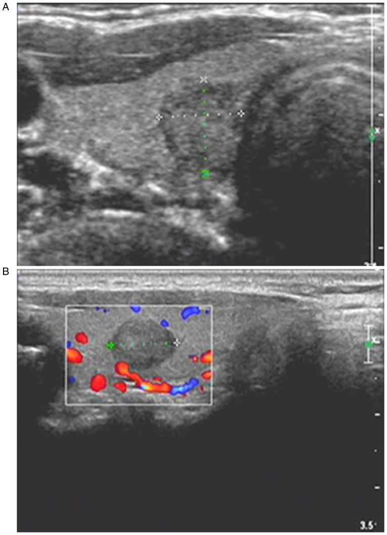 Figure 2.