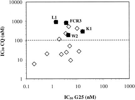 FIG. 5.