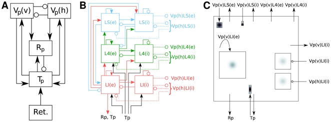 Figure 9