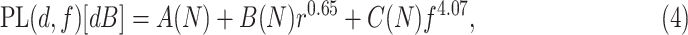 A.