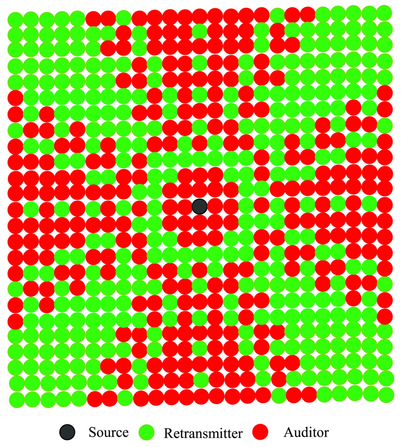 Fig. 9.