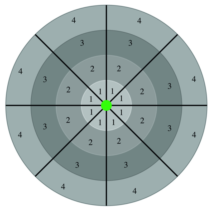 Fig. 10.