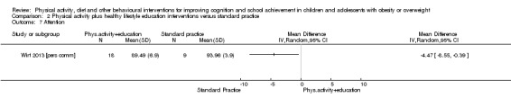 Analysis 2.7