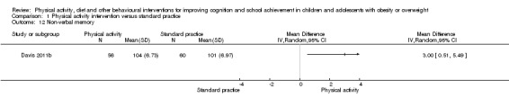 Analysis 1.12