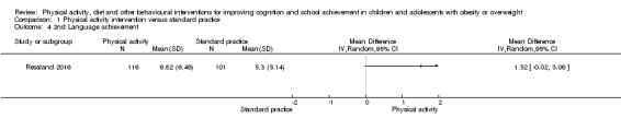 Analysis 1.4