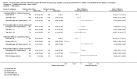 Analysis 4.1