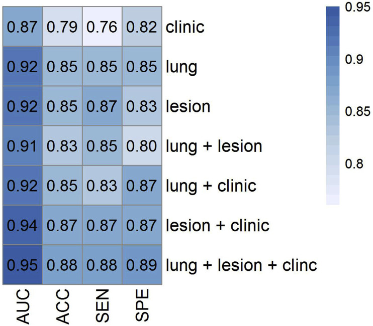 Fig. 4