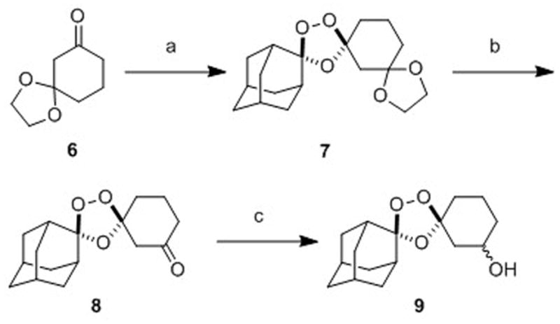 Scheme 2