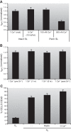 FIGURE 11.