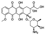 graphic file with name pharmaceutics-09-00035-i001.jpg