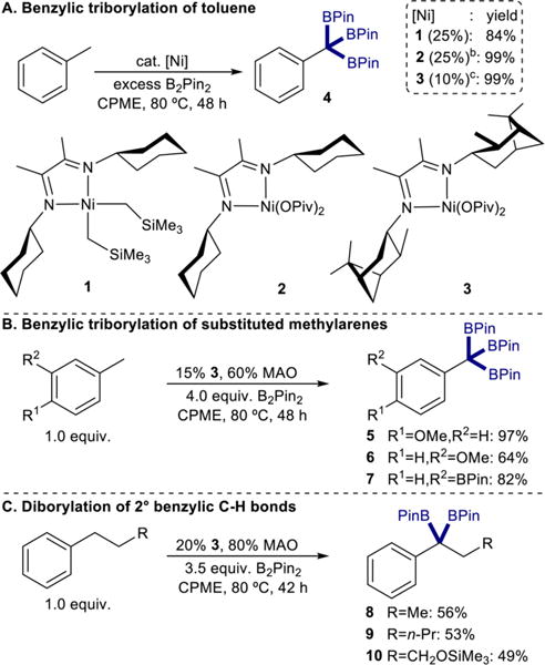 Scheme 2