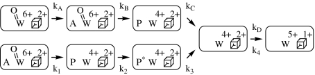 Fig. 6