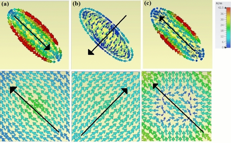 Fig. 4