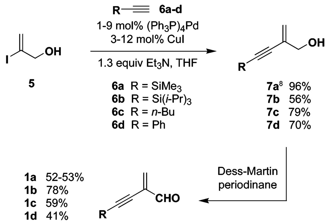 SCHEME 1