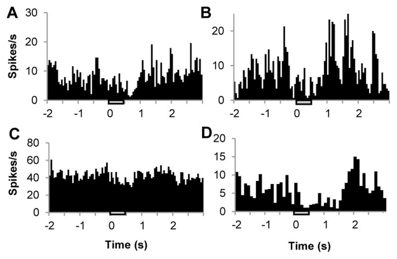 Fig. 9