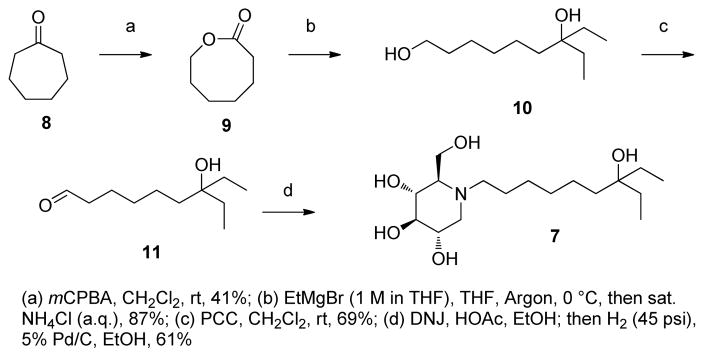 Scheme 2