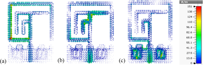 Figure 14