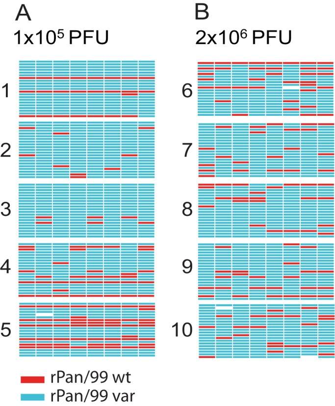 FIG 3