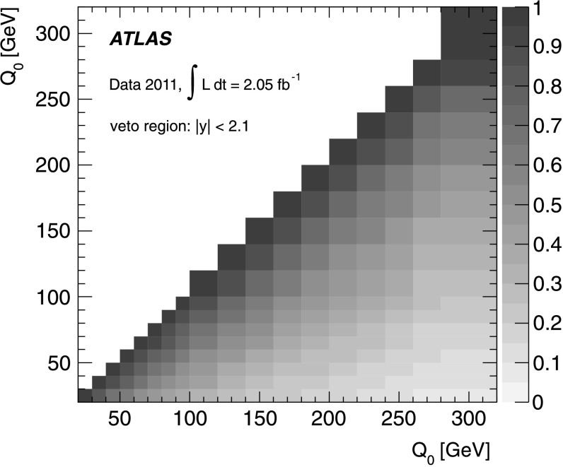 Fig. 7