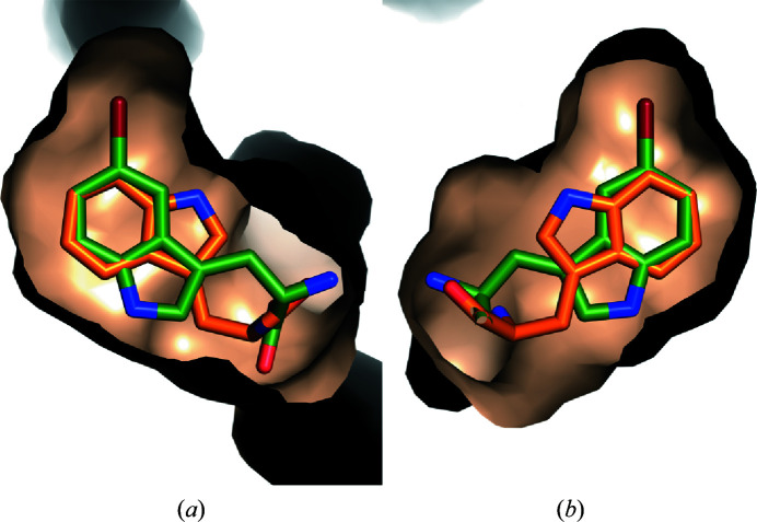 Figure 7