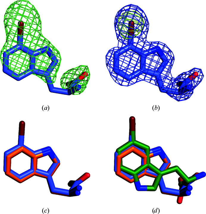 Figure 10