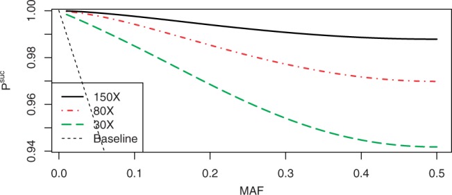 Fig. 8.