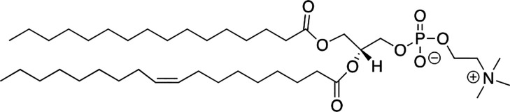 Chart 2