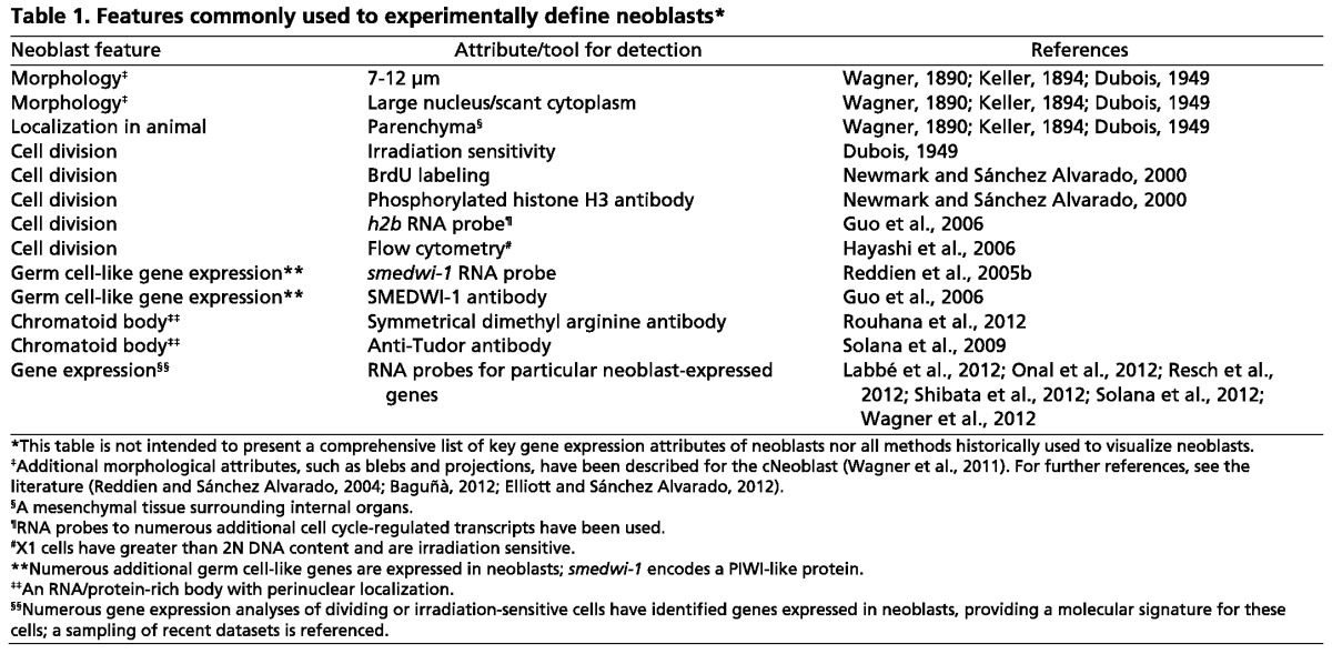 graphic file with name table001.jpg