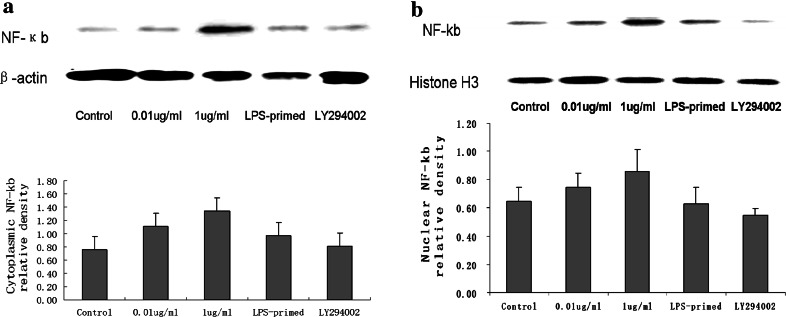 Fig. 4