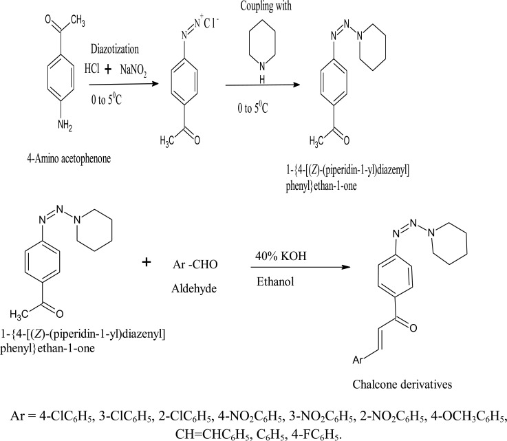 Fig. (1)