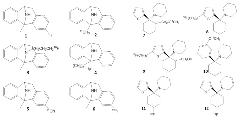 Figure 6