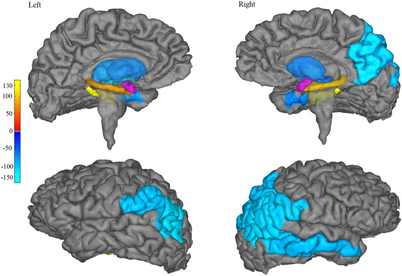 Fig 5