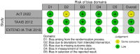 Figure 44.